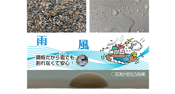選ばれる理由