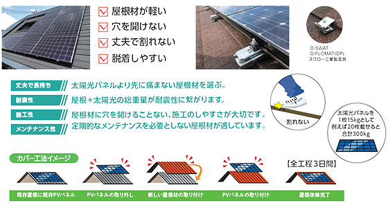 選ばれる理由